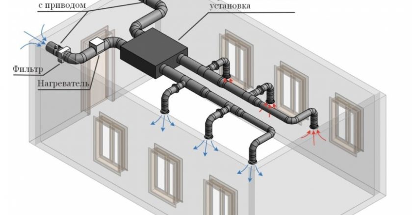 Ремонт вентиляции в квартире