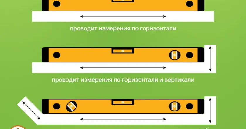 Как измерить перепад пола в квартире: простые и профессиональные методы