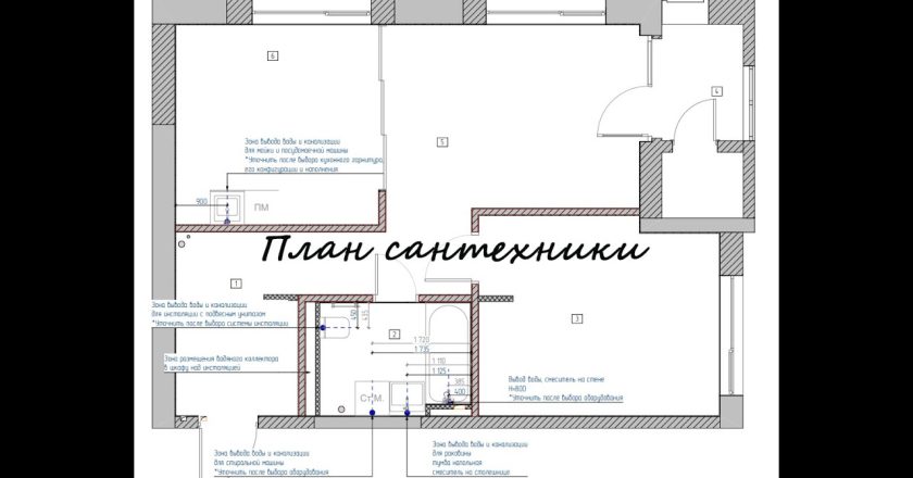 Проектирование системы канализации в ArchiCAD: пошаговое руководство